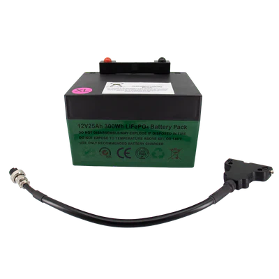 BatCaddy Batteries